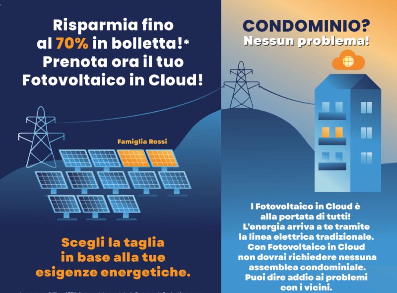 Fotovoltaicoincloud Foto 