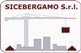 Logo SICEBERGAMO SRL