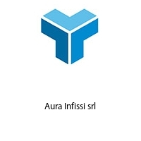 Logo Aura Infissi srl