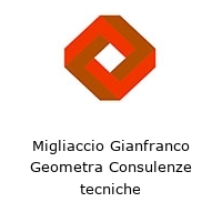 Migliaccio Gianfranco Geometra Consulenze tecniche