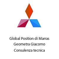 Logo Global Position di Marras Geometra Giacomo Consulenza tecnica
