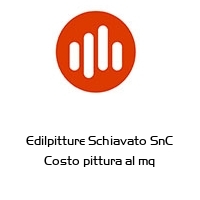 Edilpitture Schiavato SnC Costo pittura al mq