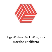 Fgs Milano SrL Migliori marche antifurto