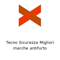 Tecno Sicurezza Migliori marche antifurto