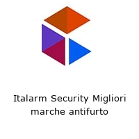 Logo Italarm Security Migliori marche antifurto
