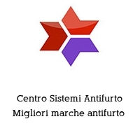 Logo Centro Sistemi Antifurto Migliori marche antifurto 