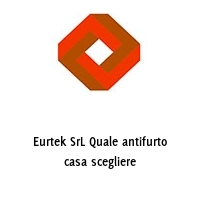 Logo Eurtek SrL Quale antifurto casa scegliere