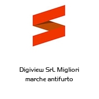 Digiview SrL Migliori marche antifurto