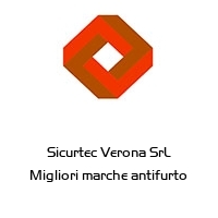 Sicurtec Verona SrL Migliori marche antifurto