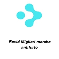 Logo Revid Migliori marche antifurto