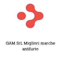 GAM SrL Migliori marche antifurto