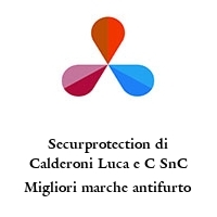 Securprotection di Calderoni Luca e C SnC Migliori marche antifurto