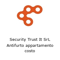 Security Trust It SrL Antifurto appartamento costo