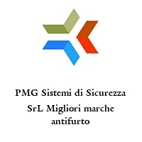 PMG Sistemi di Sicurezza SrL Migliori marche antifurto