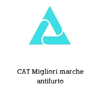 Logo CAT Migliori marche antifurto