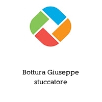 Logo Bottura Giuseppe stuccatore