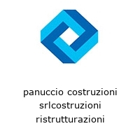 panuccio costruzioni srlcostruzioni ristrutturazioni