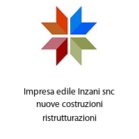 Logo Impresa edile Inzani snc nuove costruzioni ristrutturazioni