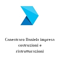 Logo Canestraro Daniela impresa costruzioni e ristrutturazioni