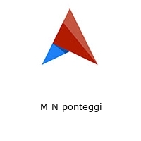 Logo M N ponteggi