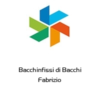 Logo Bacchinfissi di Bacchi Fabrizio