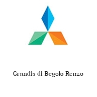 Logo Grandis di Begolo Renzo