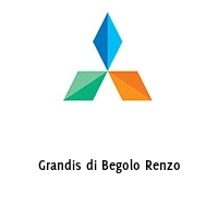 Grandis di Begolo Renzo