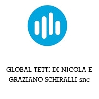 GLOBAL TETTI DI NICOLA E GRAZIANO SCHIRALLI snc