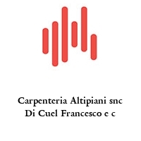 Logo Carpenteria Altipiani snc Di Cuel Francesco e c