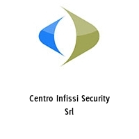 Centro Infissi Security Srl