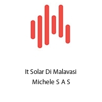 Logo It Solar Di Malavasi Michele S A S