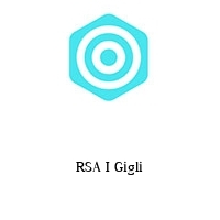 Logo RSA I Gigli