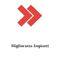 Logo Miglioranza Impianti