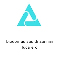 Logo biodomus sas di zannini luca e c