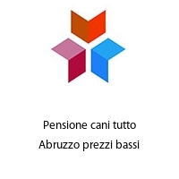 Logo Pensione cani tutto Abruzzo prezzi bassi