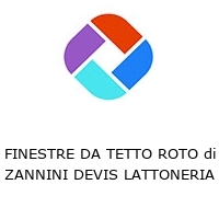 FINESTRE DA TETTO ROTO di ZANNINI DEVIS LATTONERIA