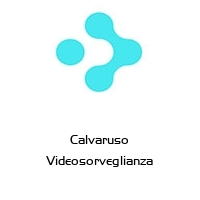 Calvaruso Videosorveglianza