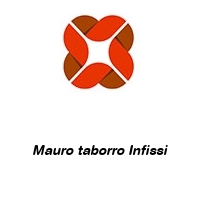 Logo Mauro taborro Infissi