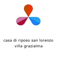 Logo casa di riposo san lorenzo villa grazialma