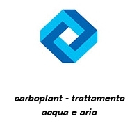 carboplant - trattamento acqua e aria