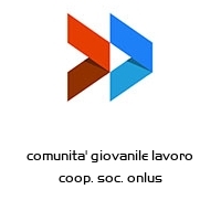 comunita' giovanile lavoro coop. soc. onlus
