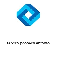 fabbro pronesti antonio