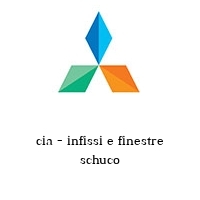 cia - infissi e finestre schuco