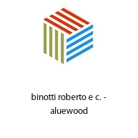 binotti roberto e c. - aluewood