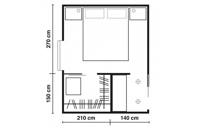 Misure spaziature per una cabina armadio