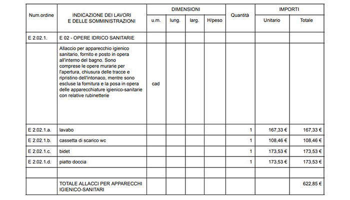 esempio computo metrico