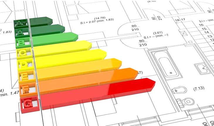 Prezzi certificazione energetica