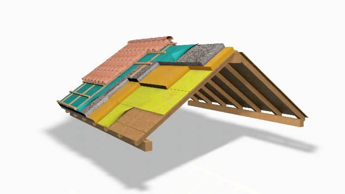 pannelli coibentazione tetto