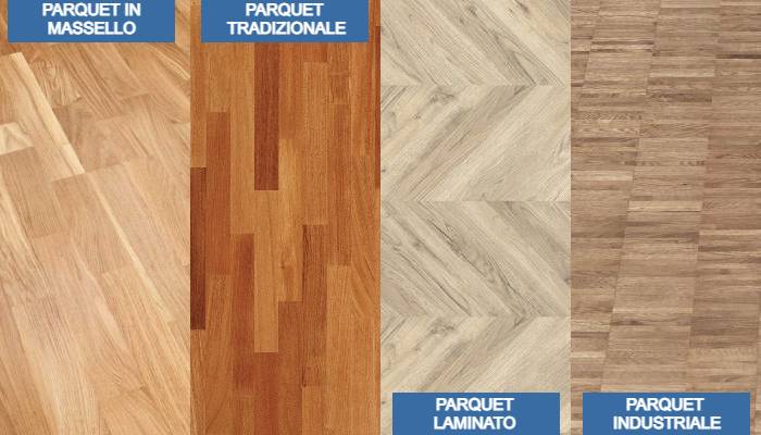 Tipologie parquet foto